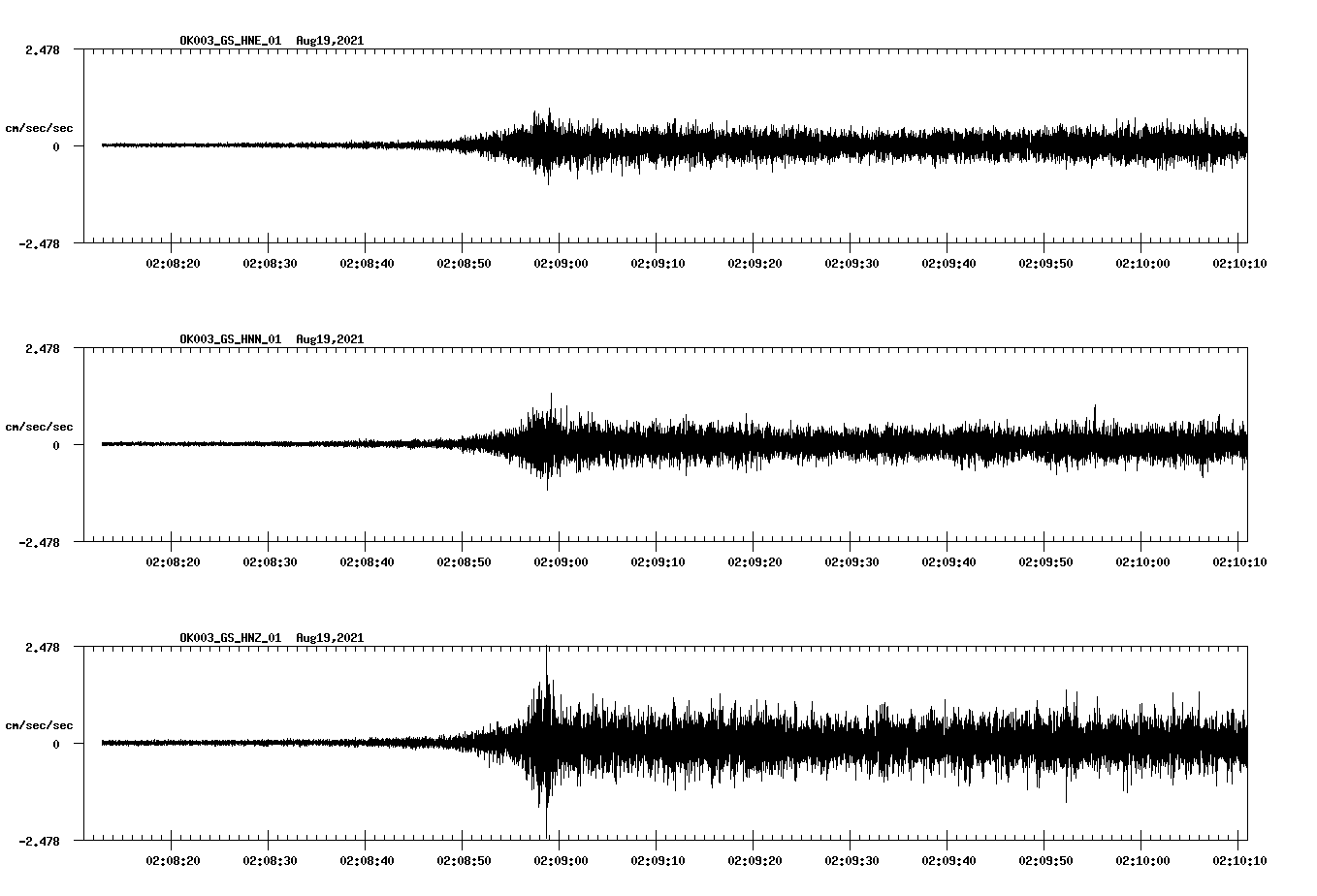 waveform image