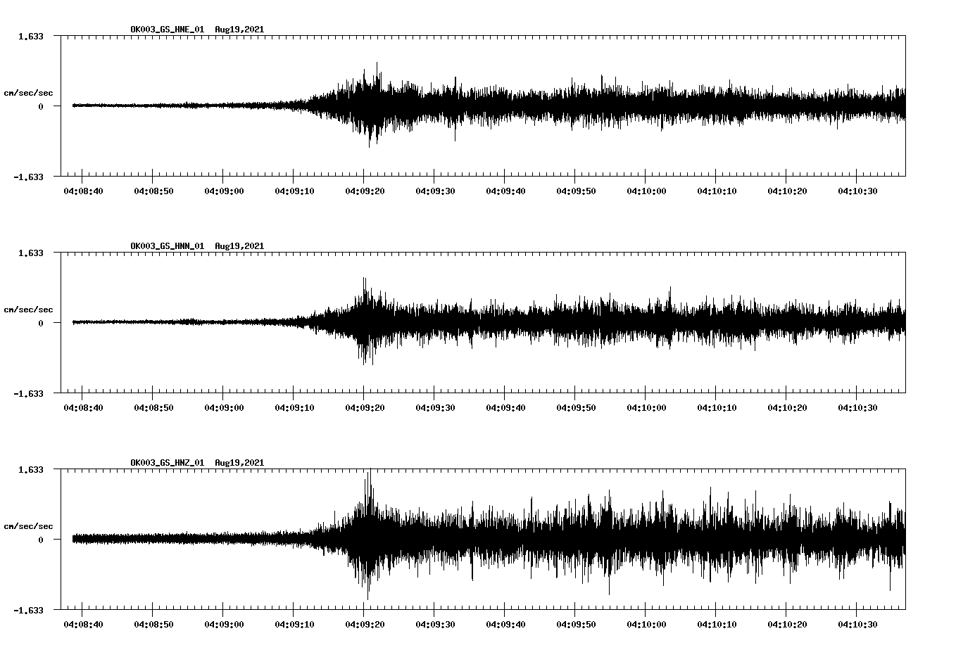 waveform image