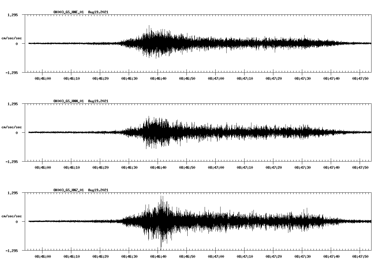 waveform image