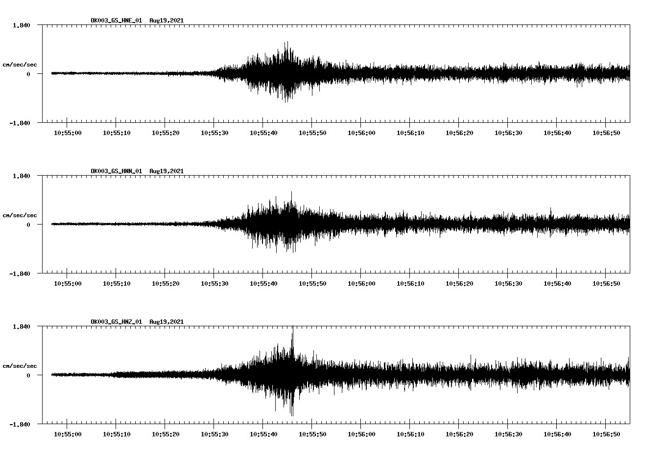 waveform image