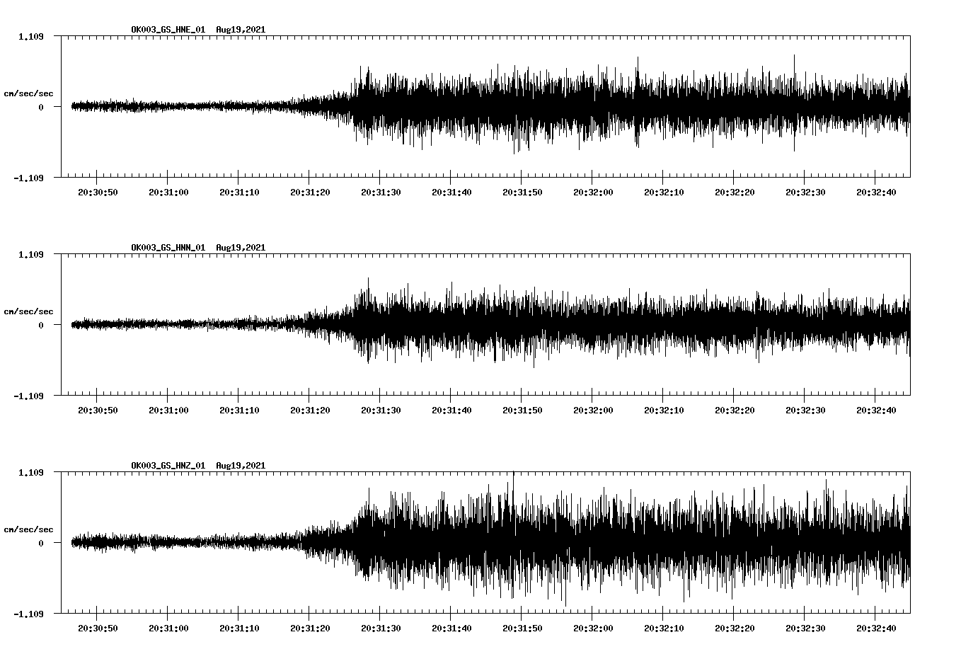 waveform image
