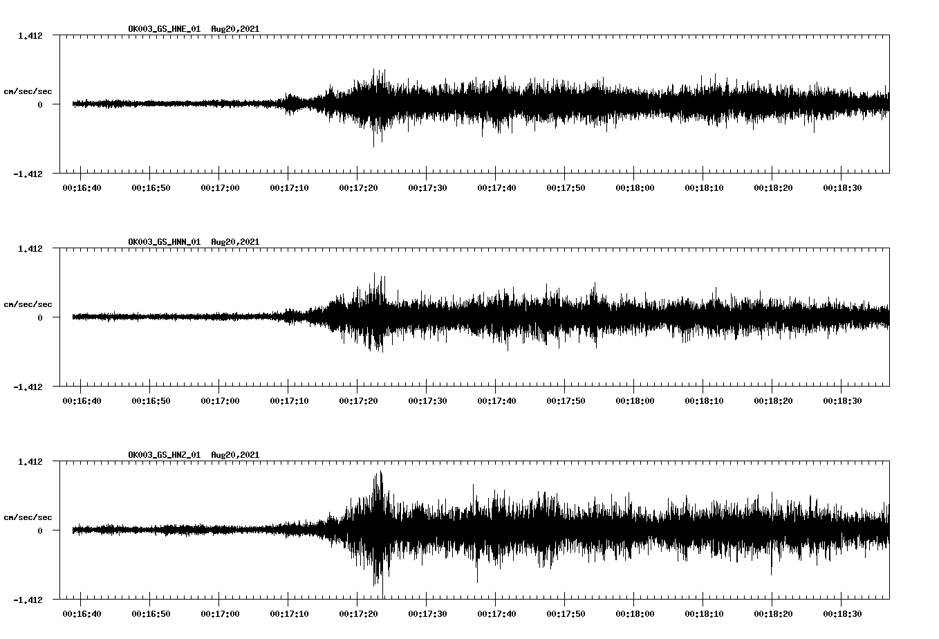 waveform image