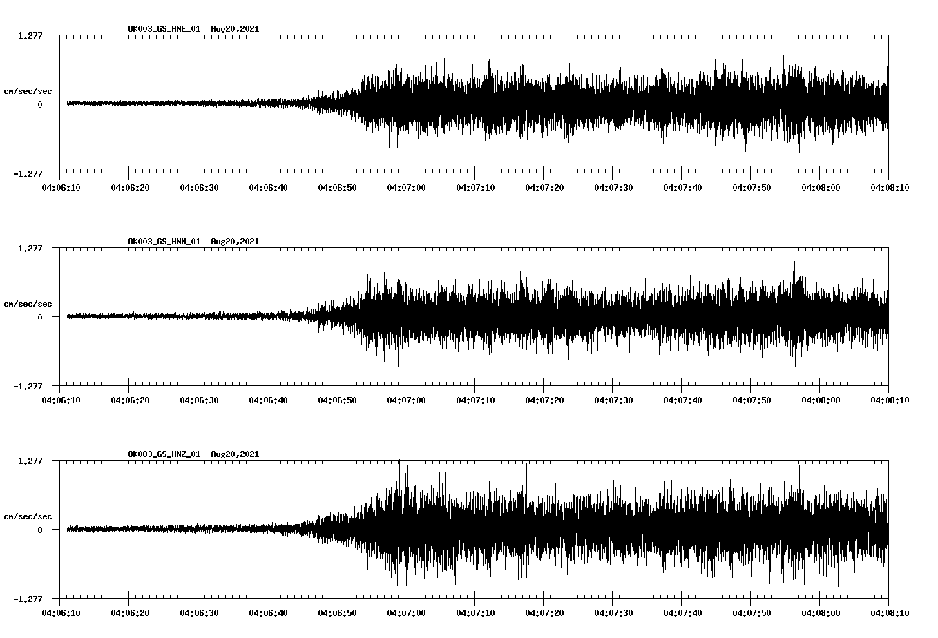 waveform image