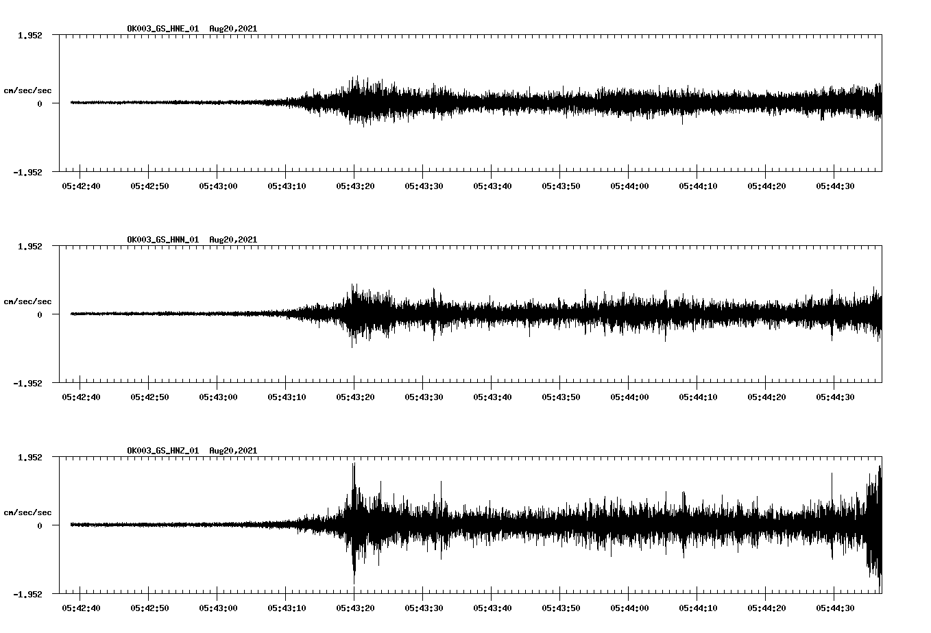 waveform image