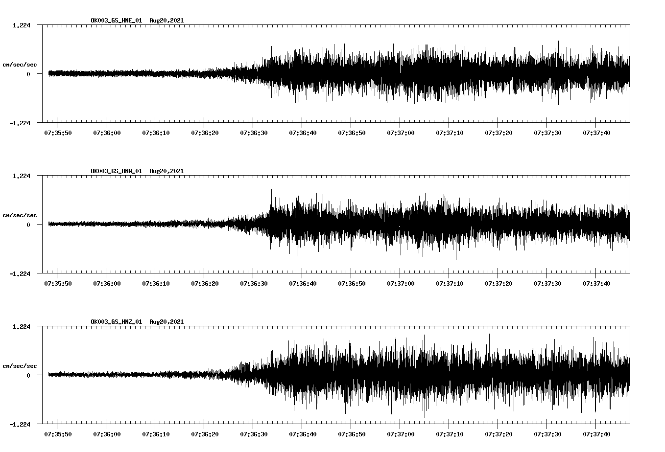 waveform image