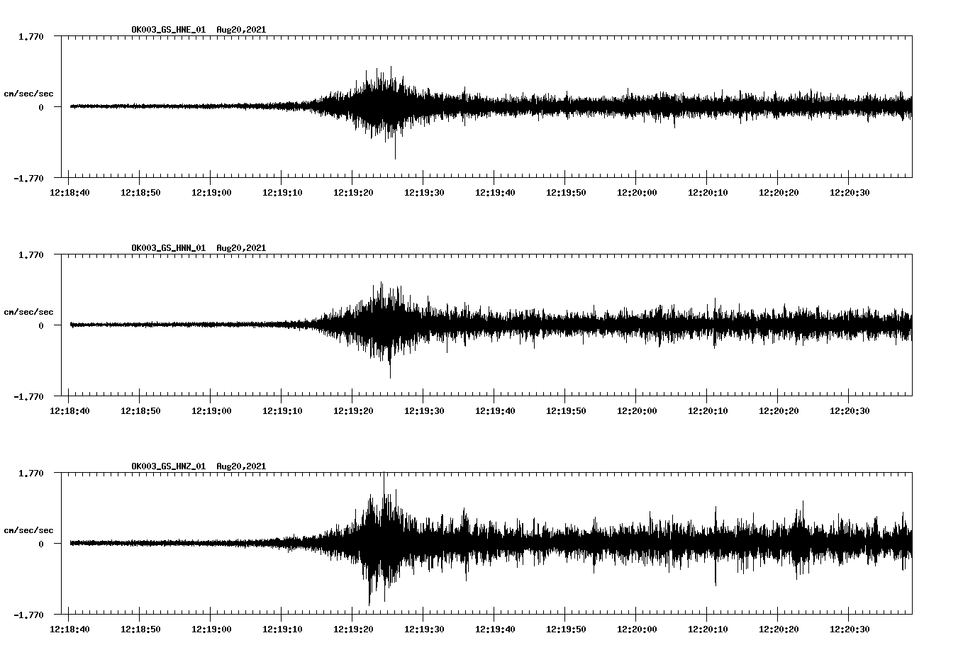 waveform image