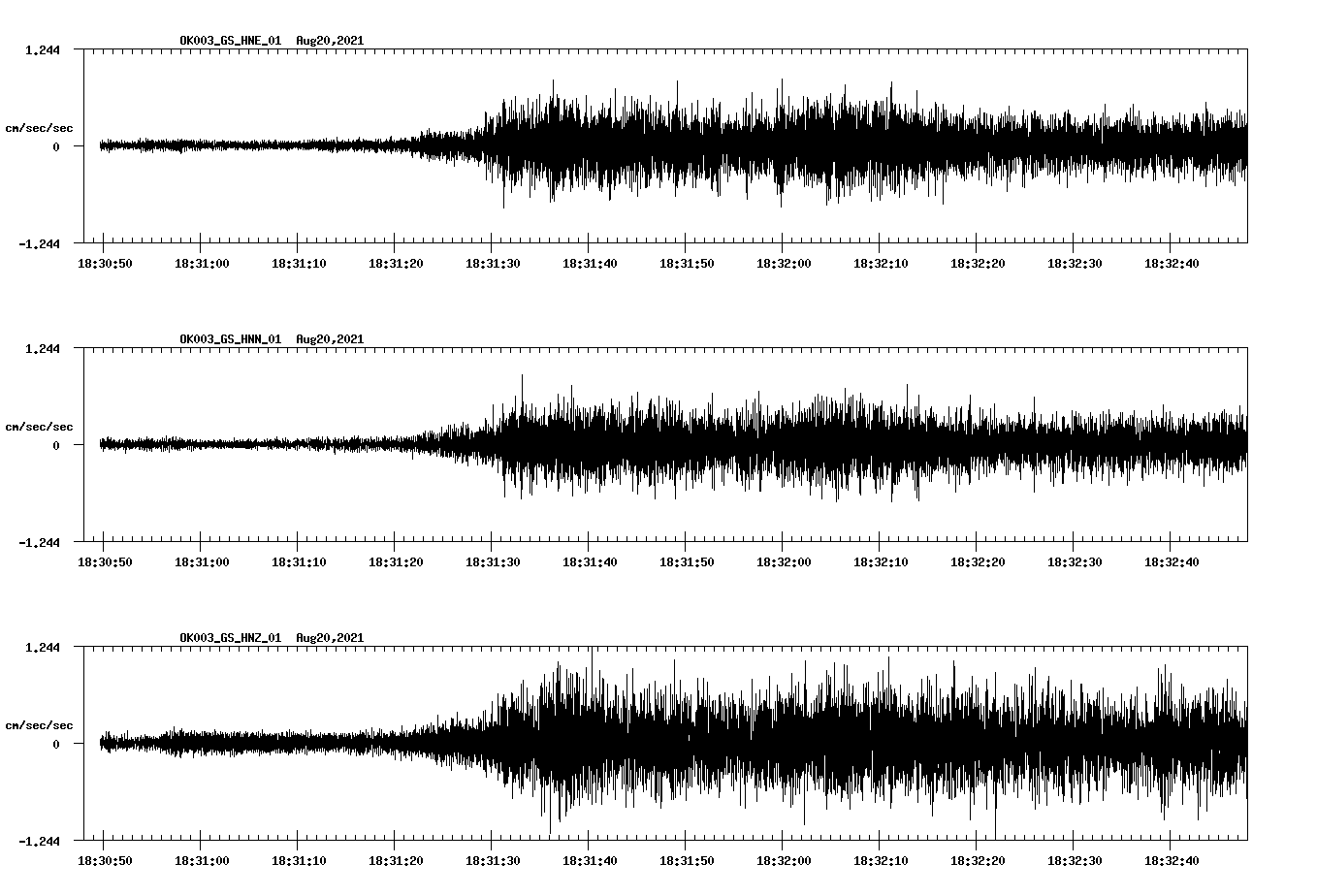 waveform image