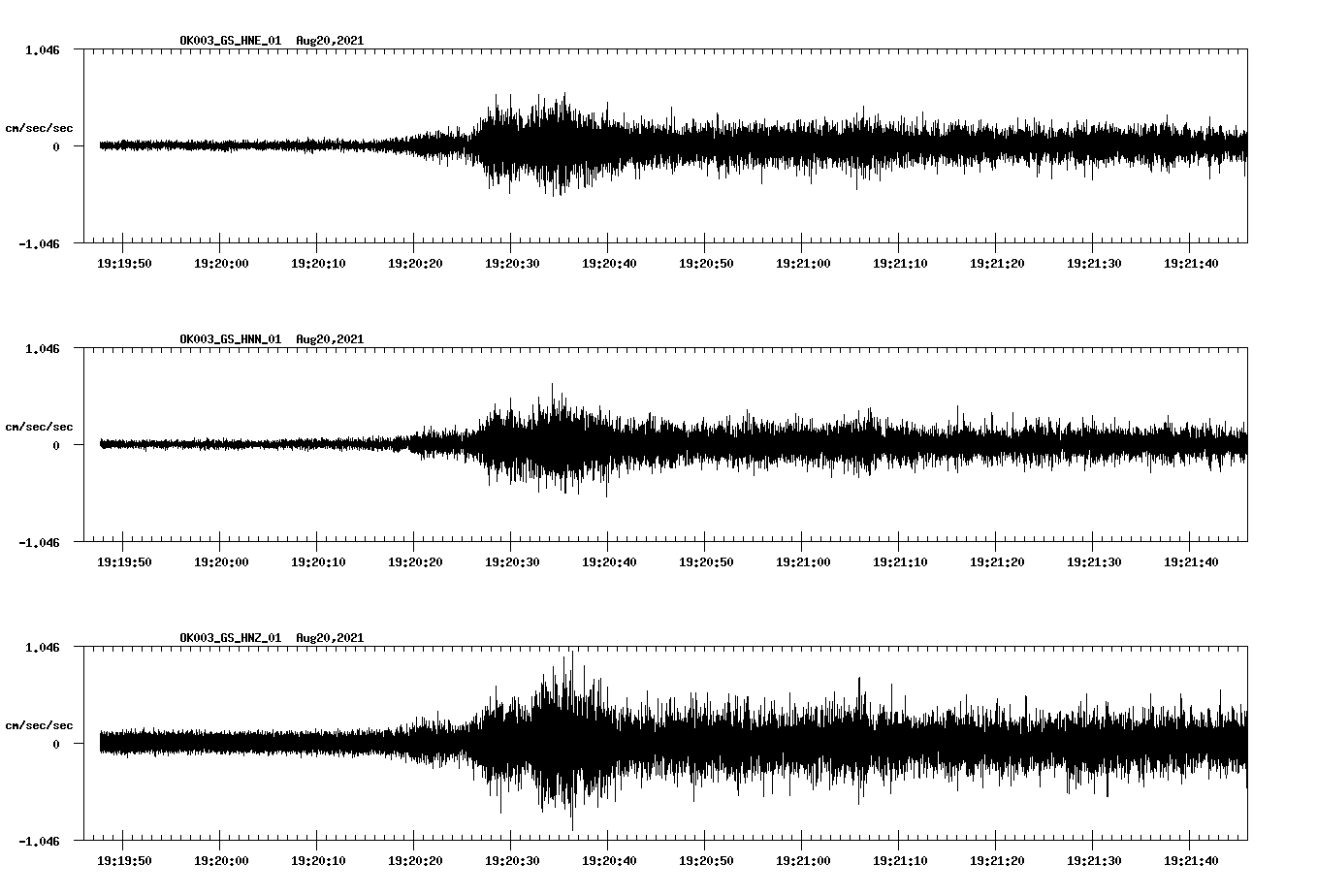waveform image