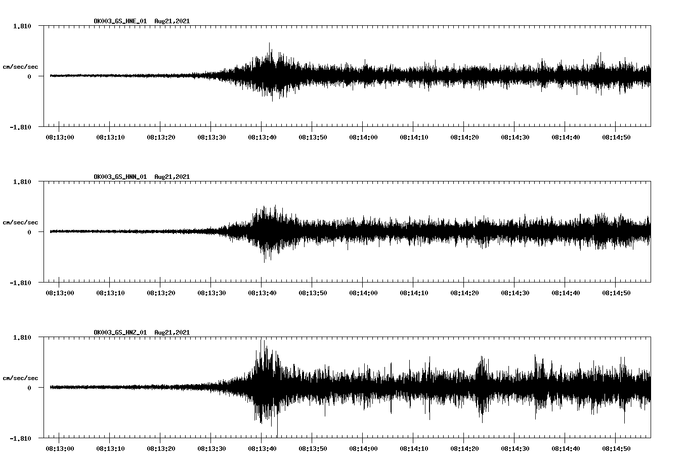 waveform image