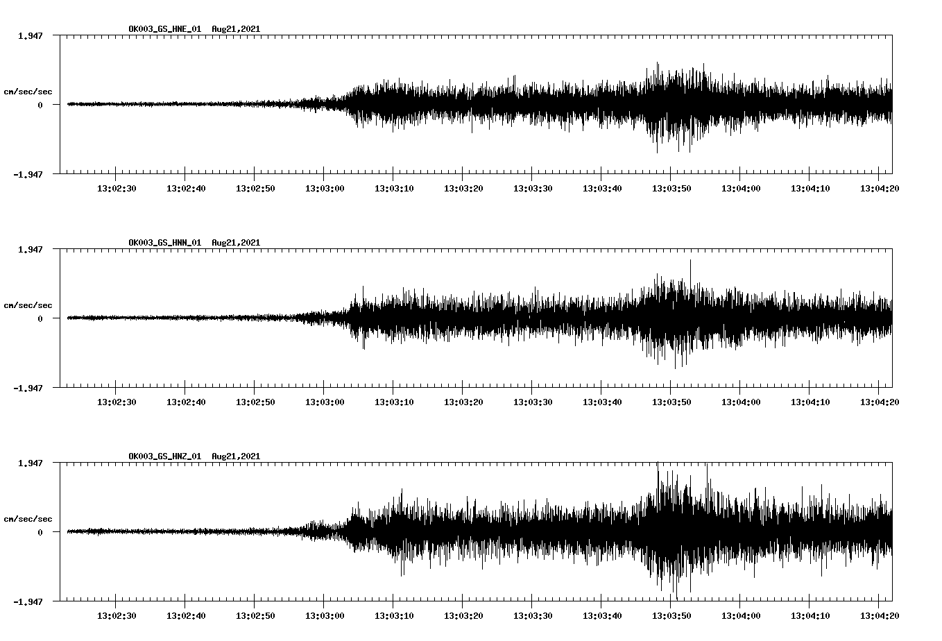 waveform image