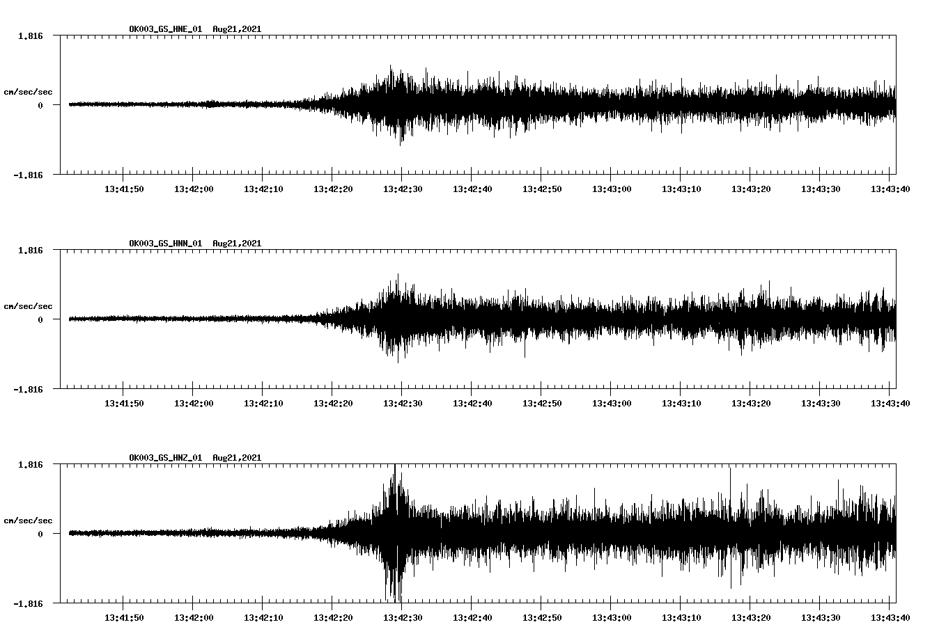 waveform image