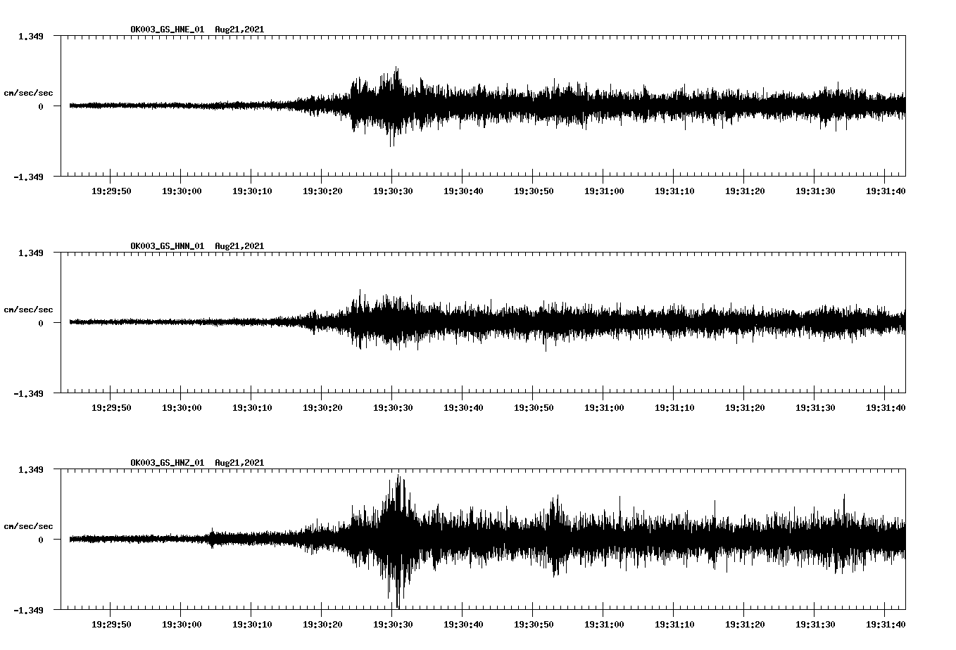 waveform image
