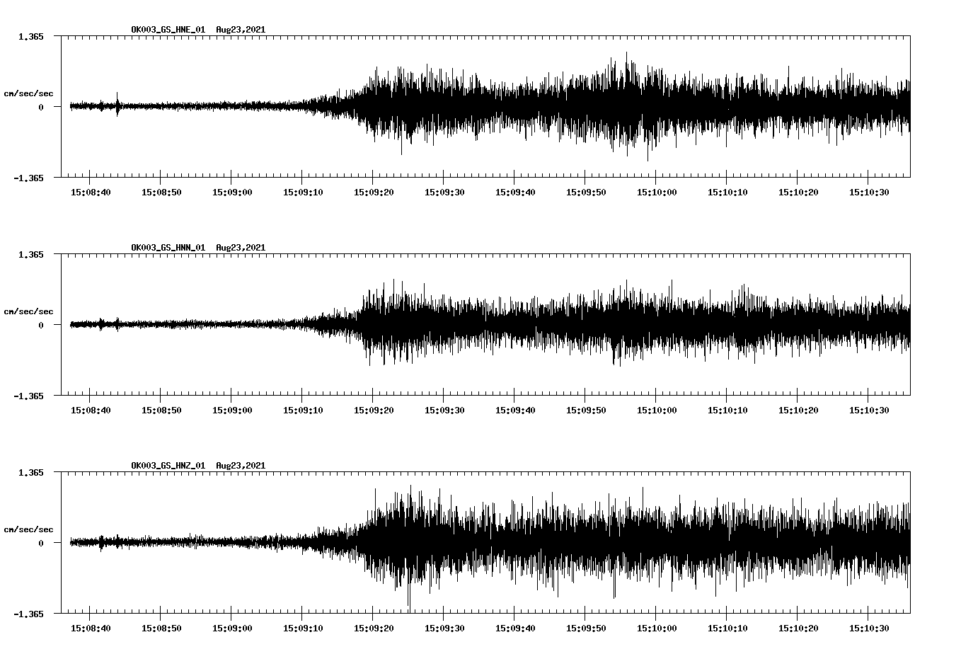 waveform image