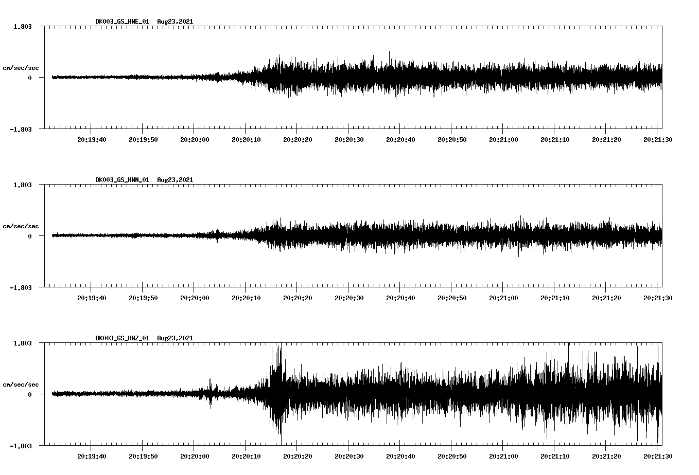 waveform image