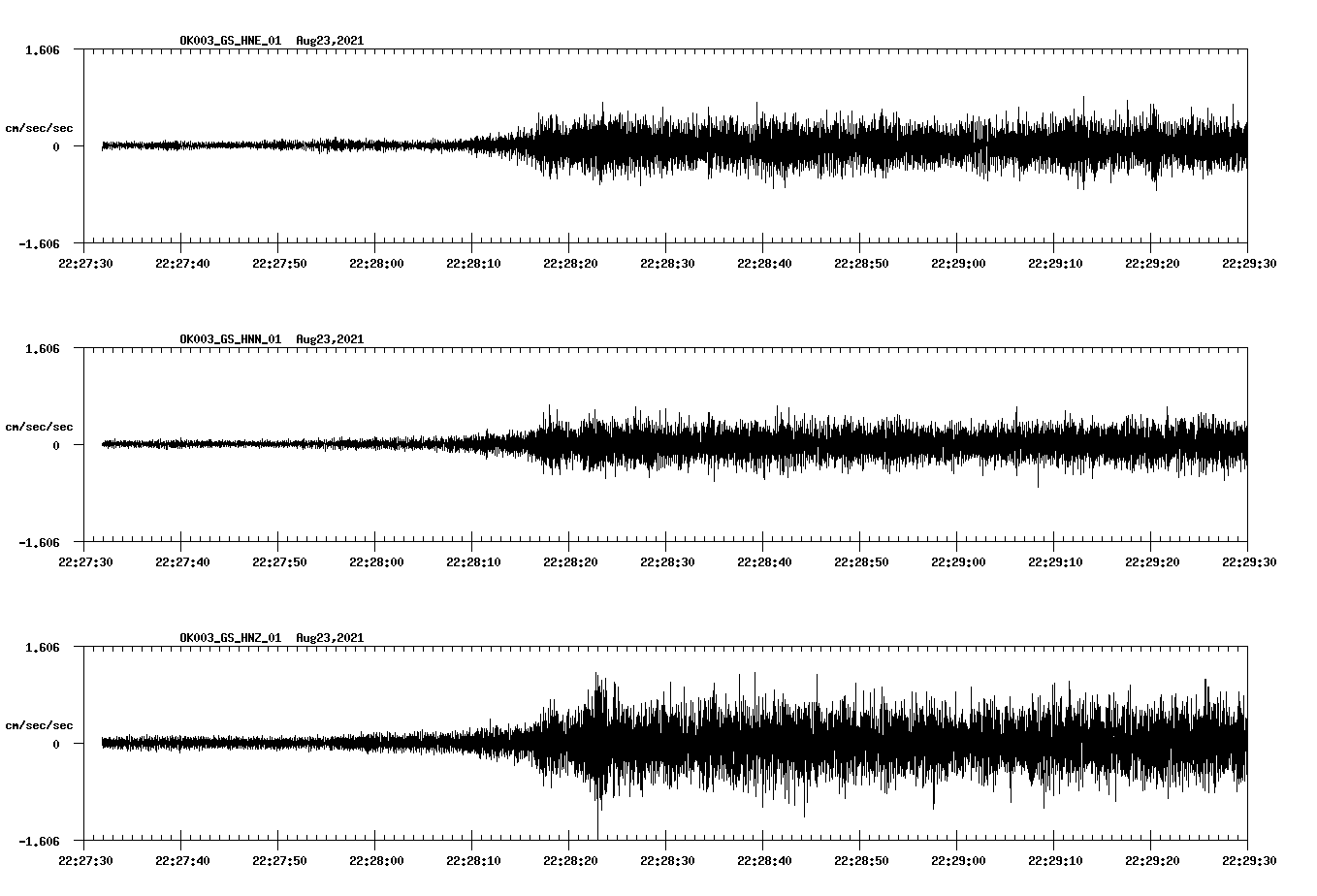 waveform image