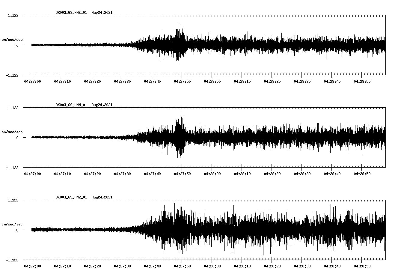 waveform image