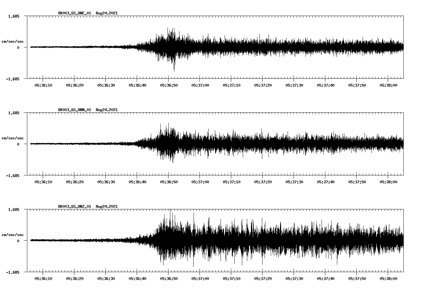 waveform image