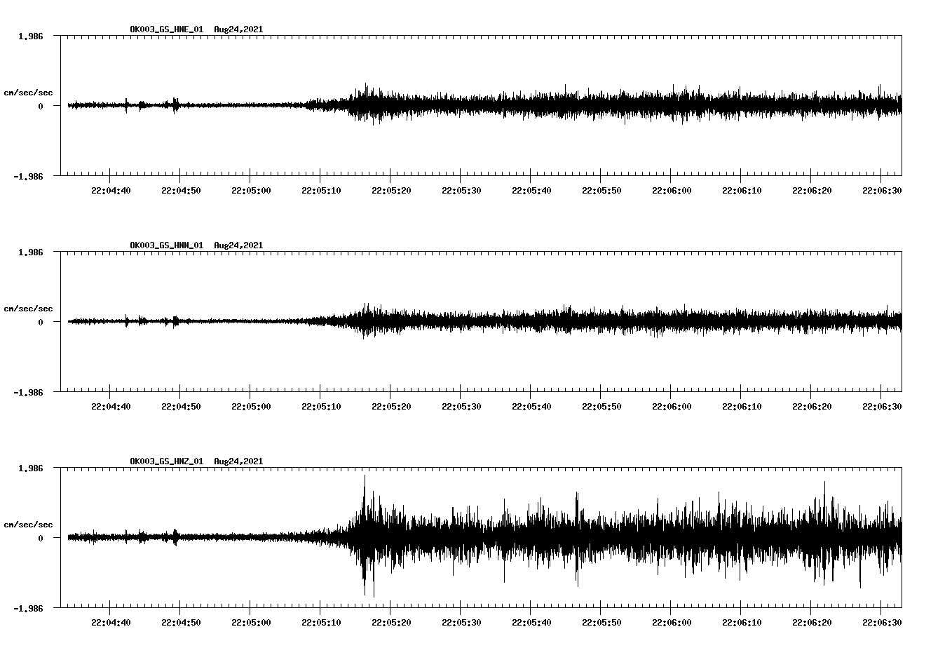 waveform image