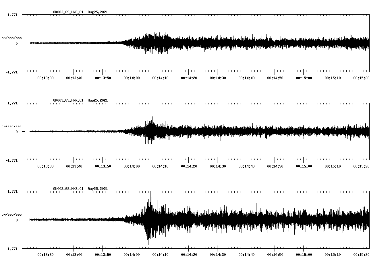 waveform image