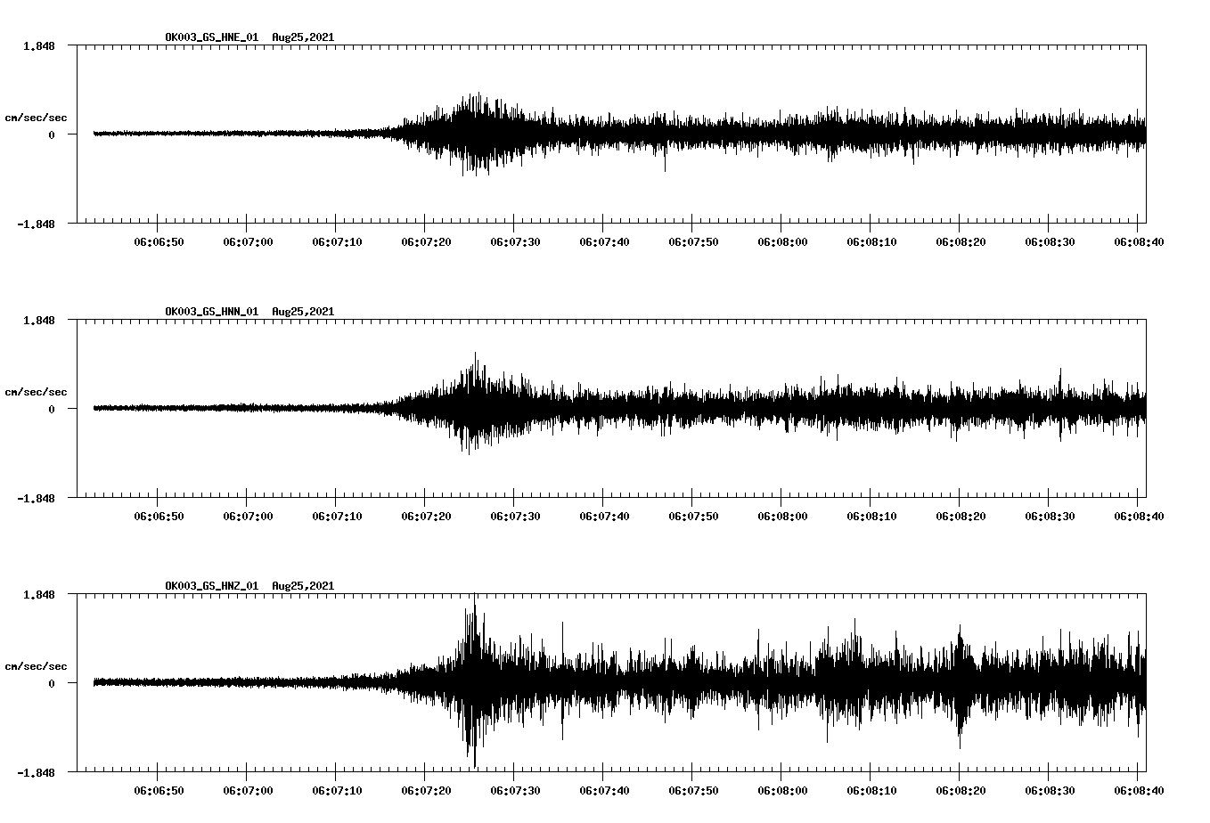 waveform image