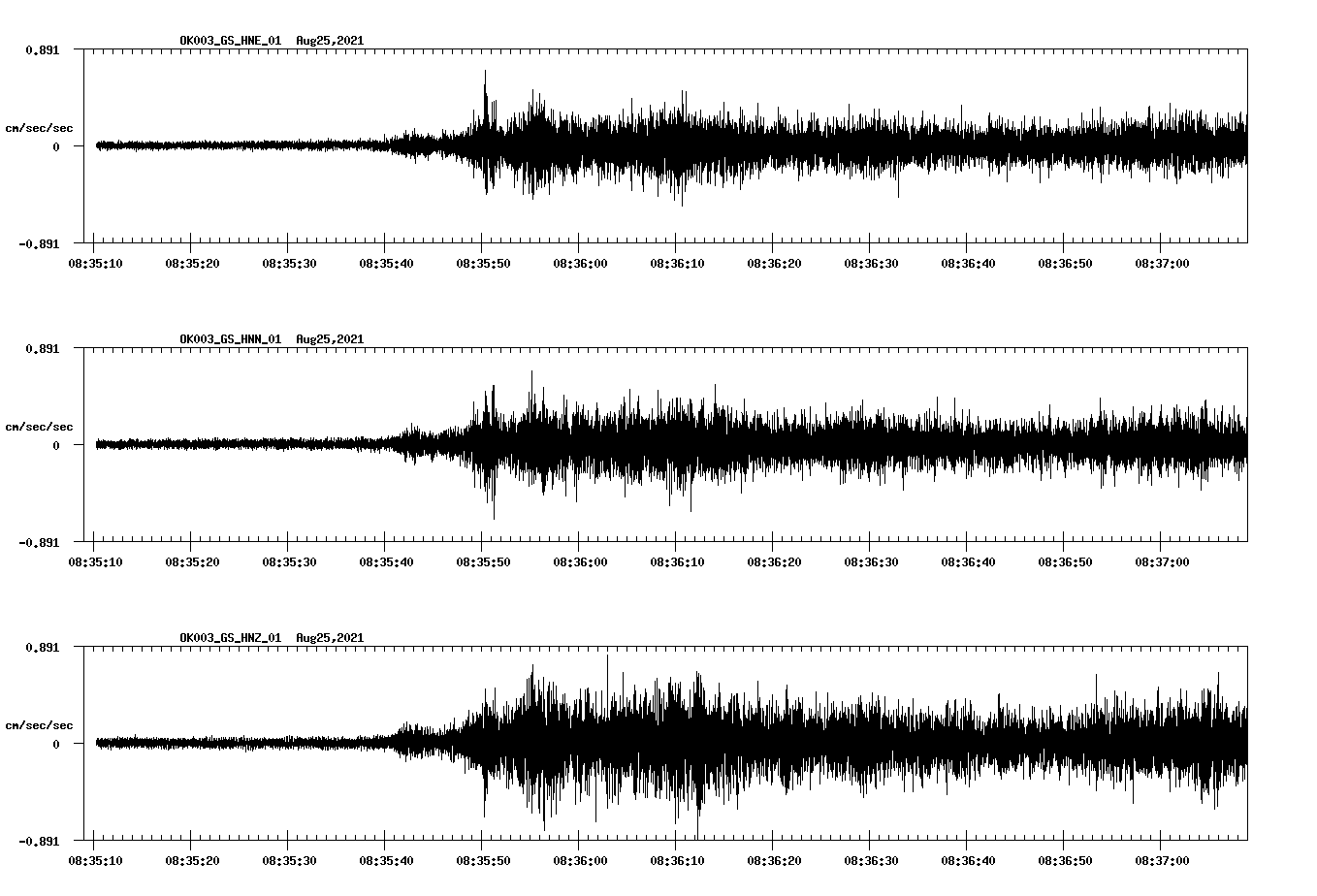 waveform image