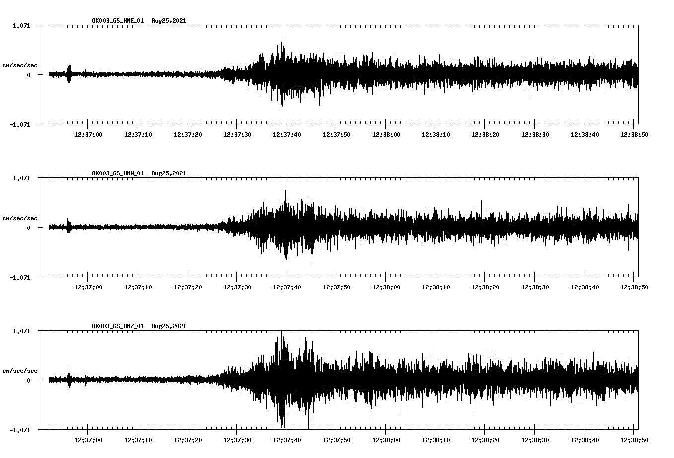 waveform image