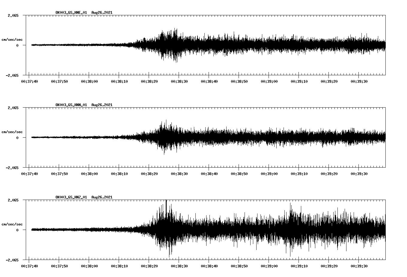 waveform image