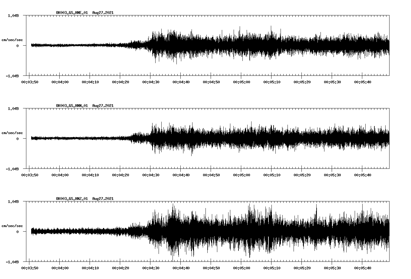 waveform image