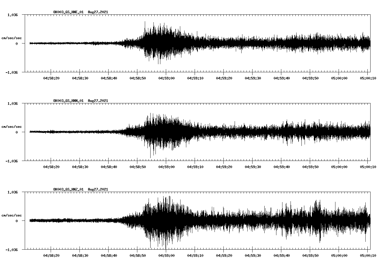 waveform image