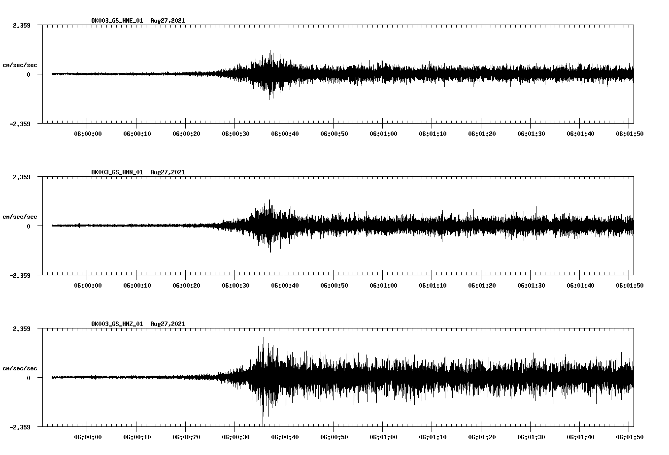 waveform image