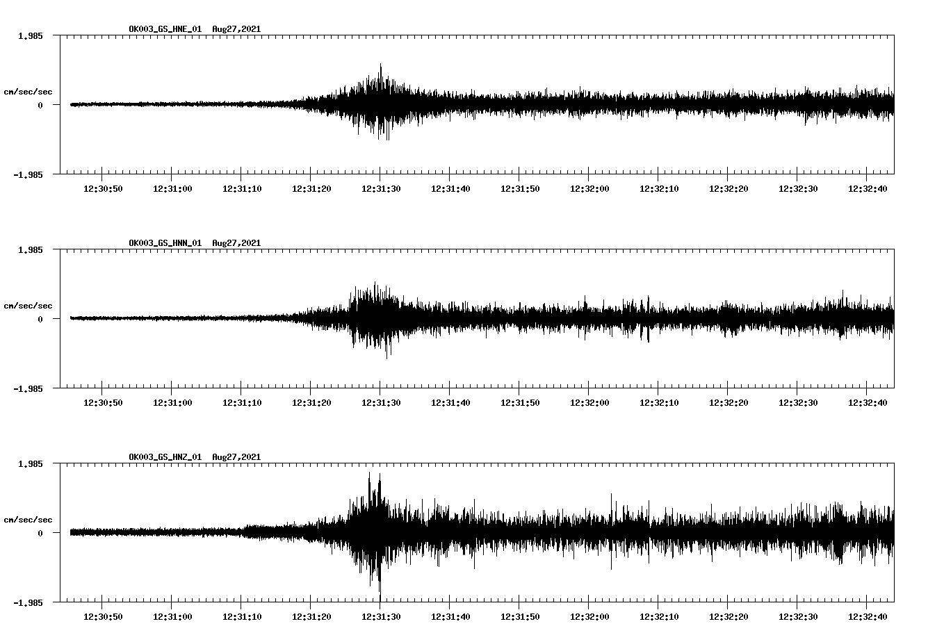 waveform image
