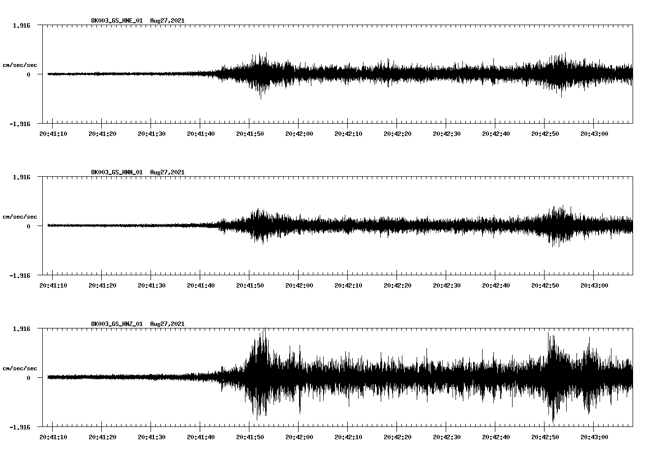 waveform image