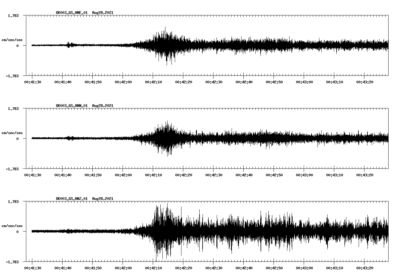 waveform image