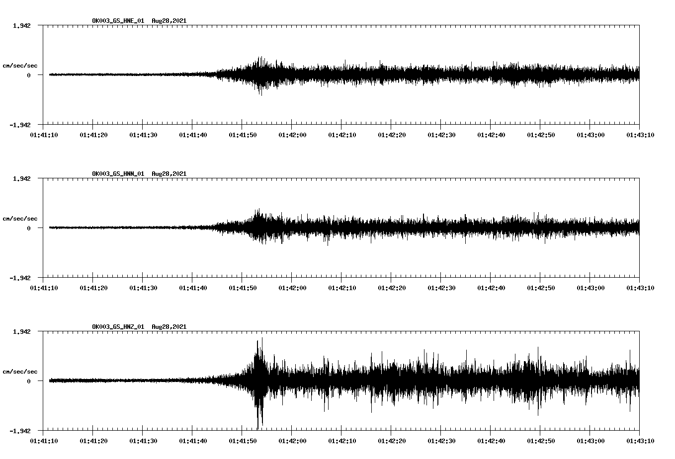 waveform image
