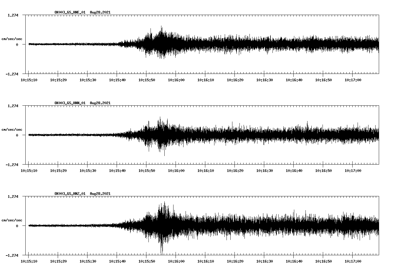 waveform image