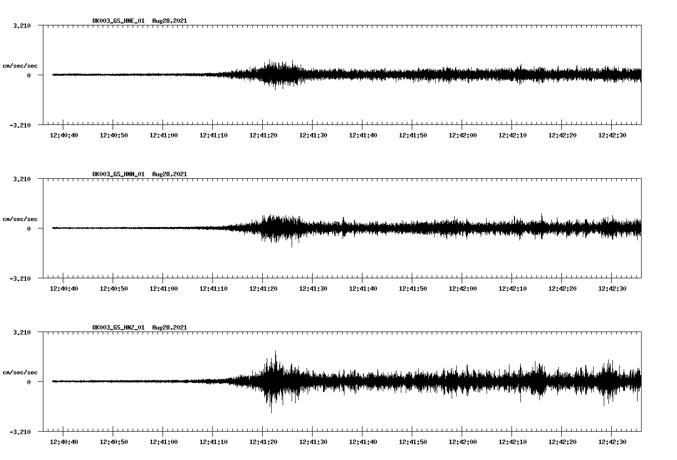 waveform image