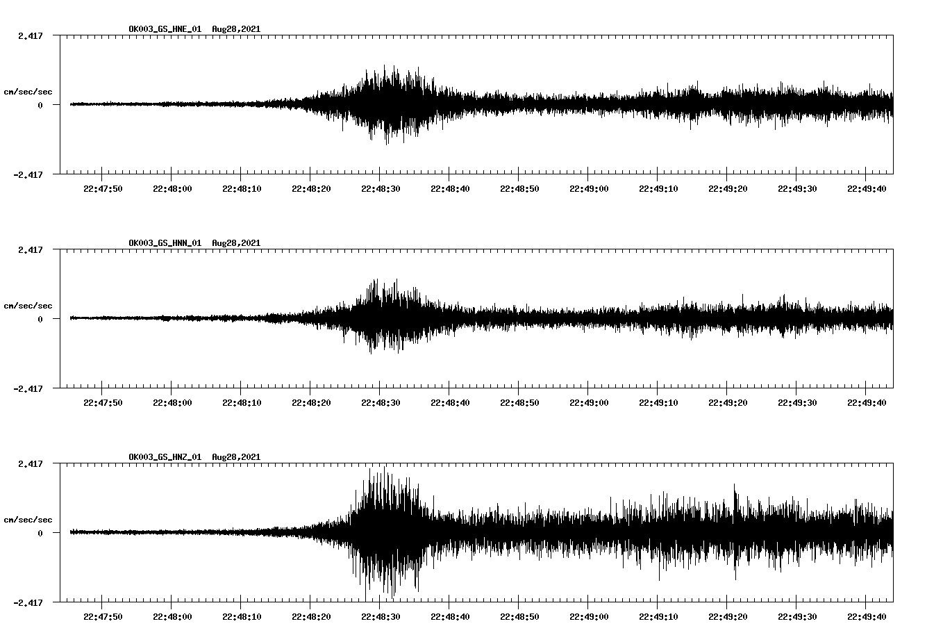 waveform image