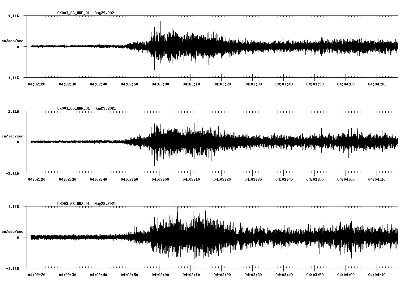 waveform image