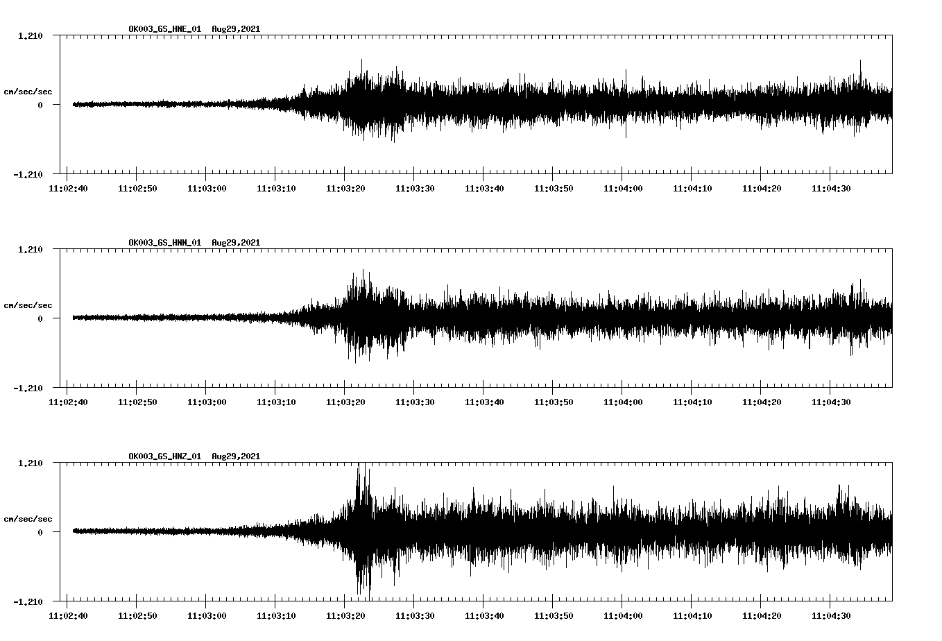 waveform image
