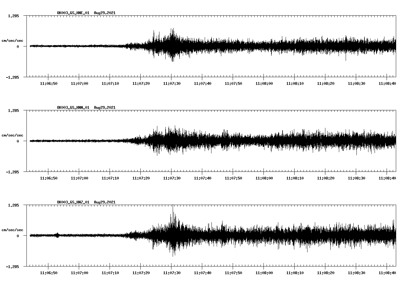 waveform image
