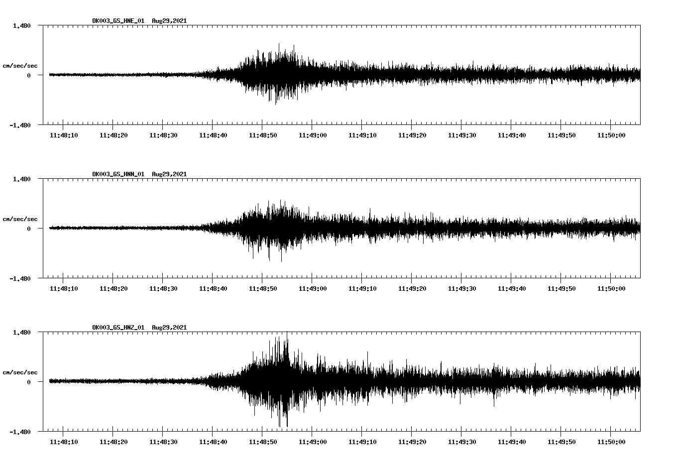 waveform image