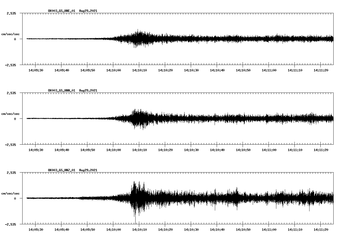 waveform image