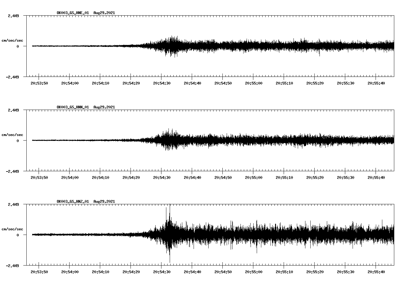 waveform image