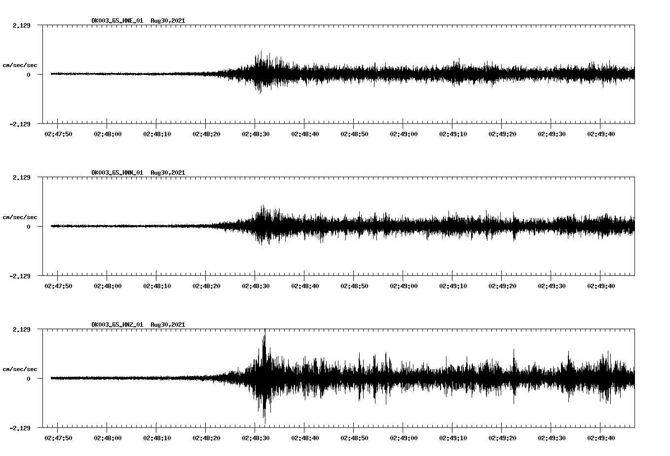 waveform image