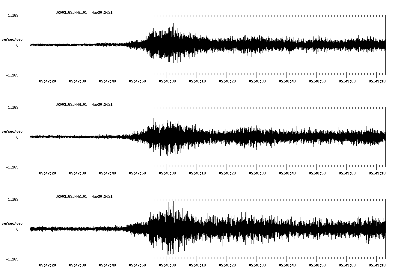 waveform image