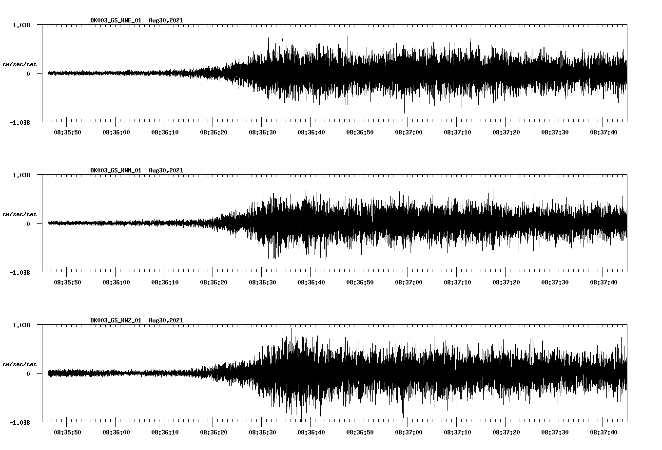 waveform image