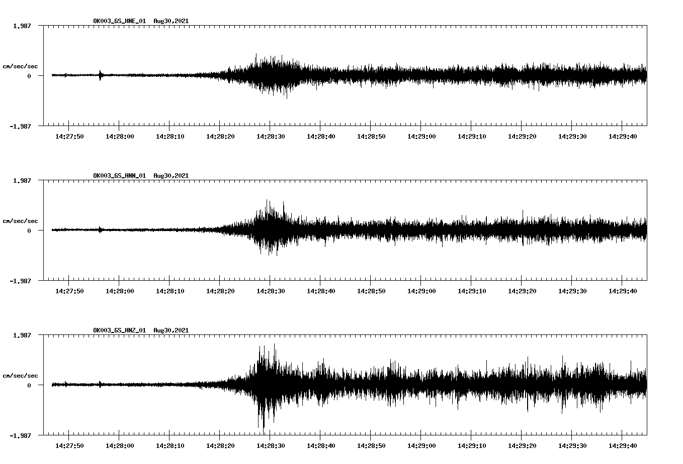 waveform image