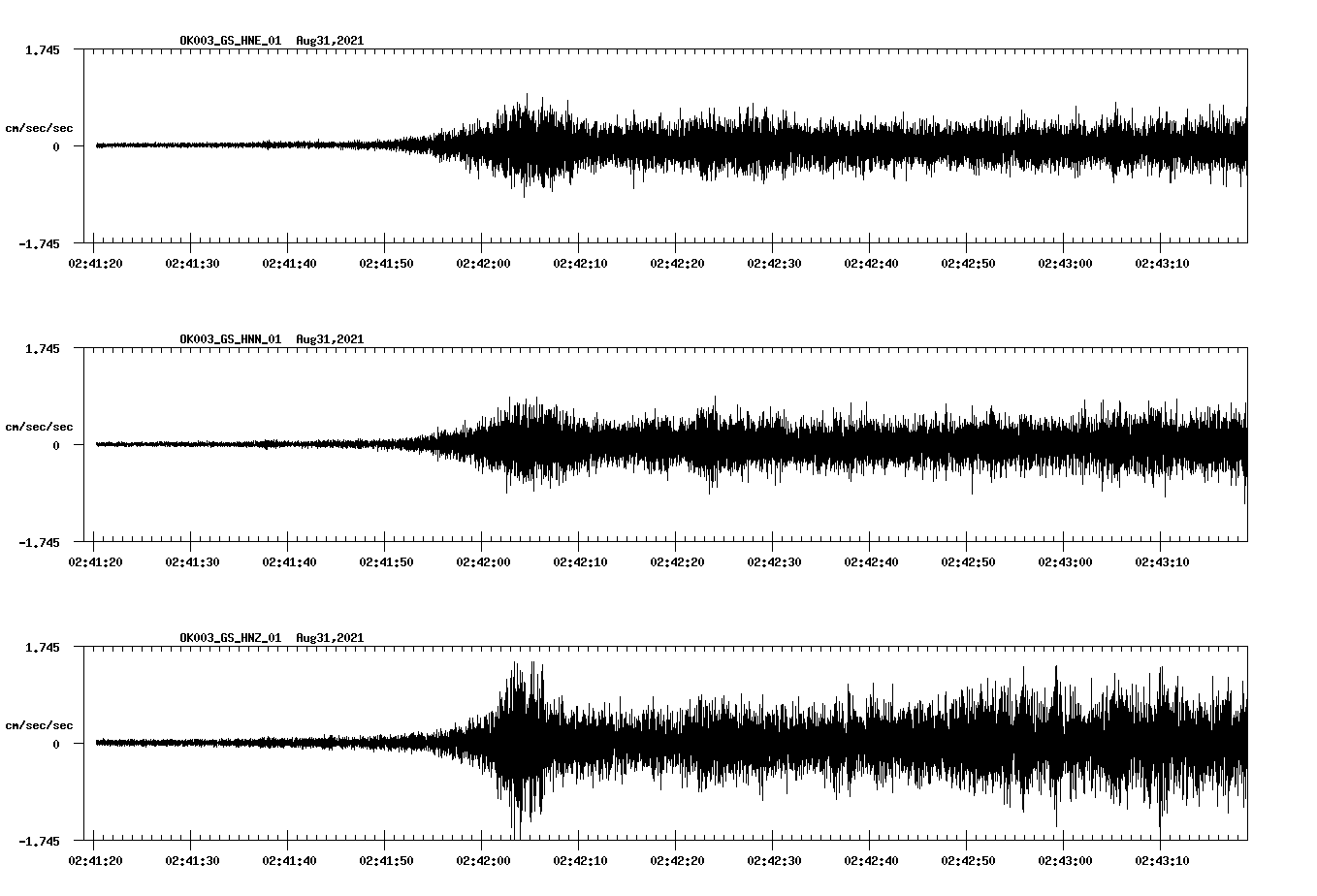 waveform image