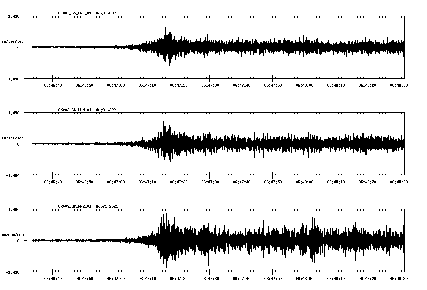 waveform image
