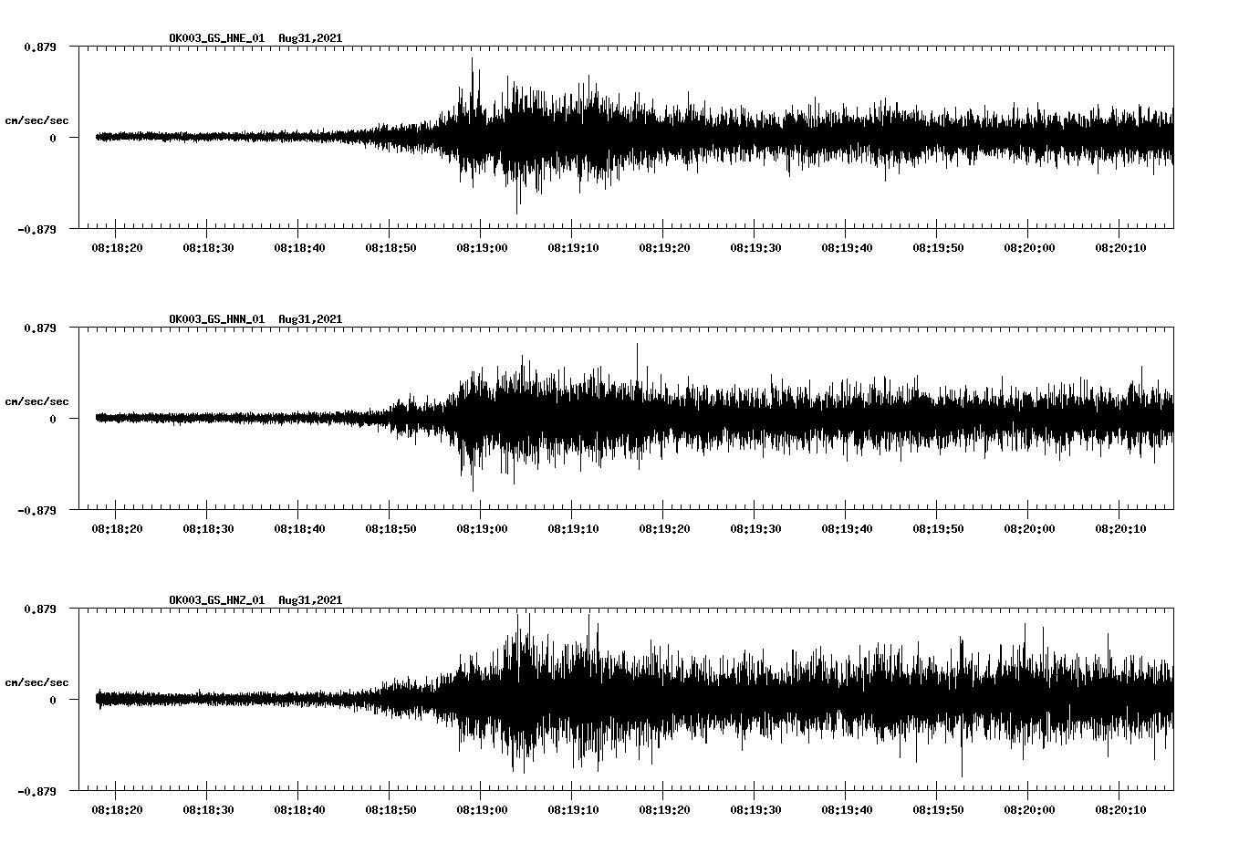 waveform image